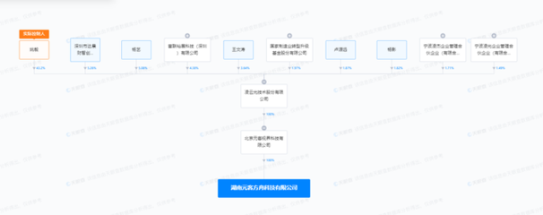 凌云光在湖南成立科技公司，拓展數字文化創意業務新領域