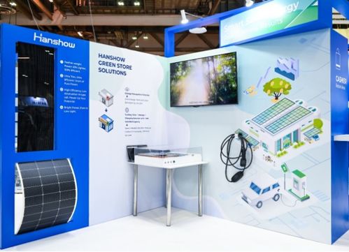 漢朔科技亮相NRF APAC 2024 以IoT與生成式AI賦能，驅動零售與數字文化創意技術裝備新變革